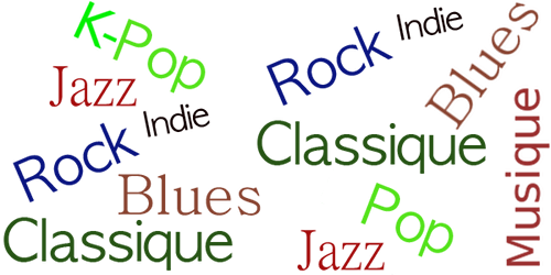 Image result for types de musique